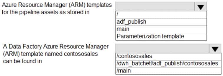 DP-300 Administering Relational Databases on Microsoft Azure Part 02 Q03 021 Question
