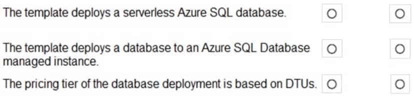 DP-300 Administering Relational Databases on Microsoft Azure Part 02 Q15 028 Question