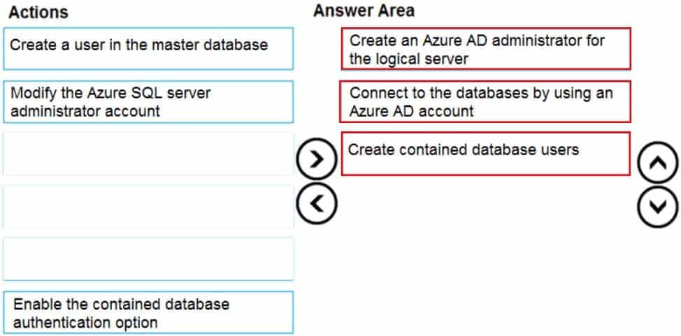 DP-300 Administering Relational Databases on Microsoft Azure Part 02 Q17 031 Answer