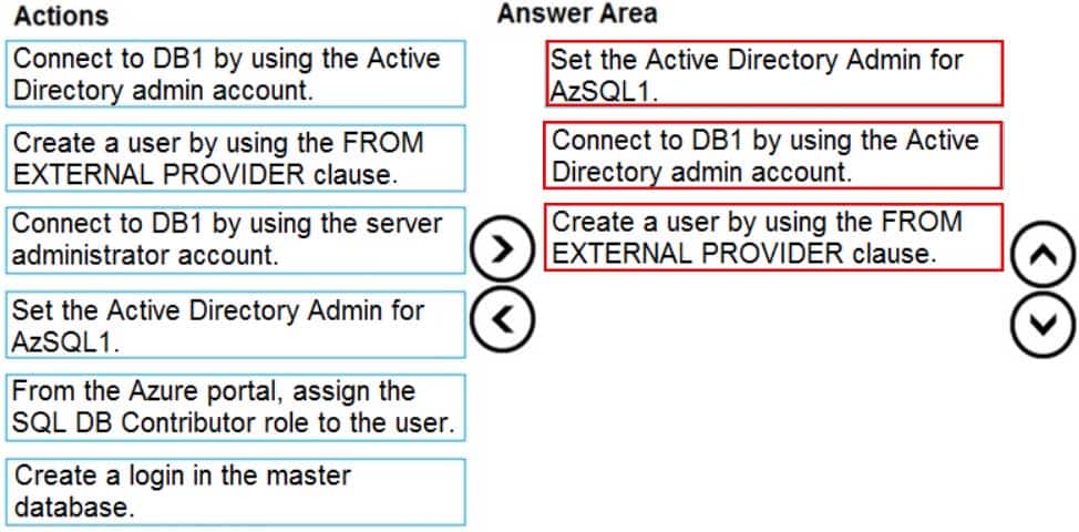 DP-300 Administering Relational Databases on Microsoft Azure Part 03 Q02 039 Answer
