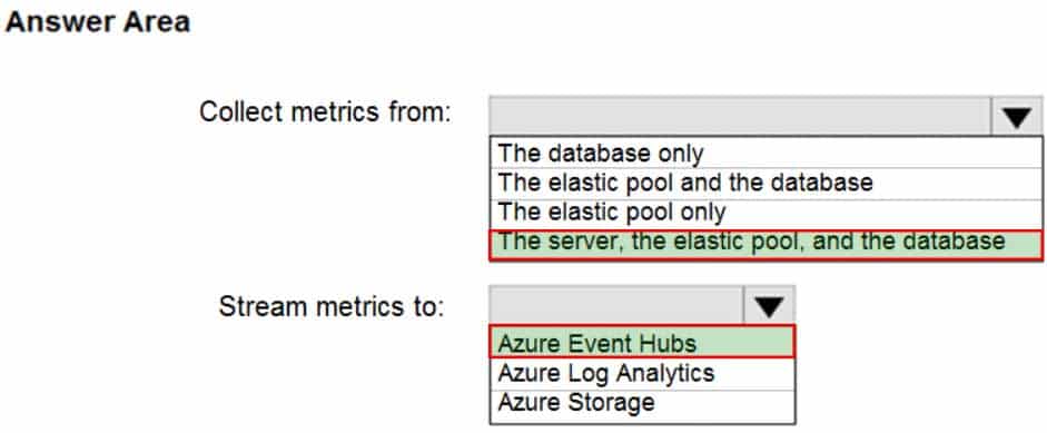 DP-300 Administering Relational Databases on Microsoft Azure Part 03 Q17 046 Answer