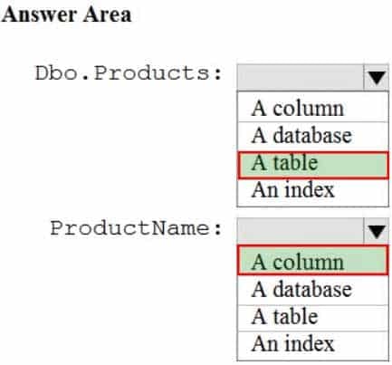 DP-900 Microsoft Azure Data Fundamentals Part 03 Q10 044 Answer