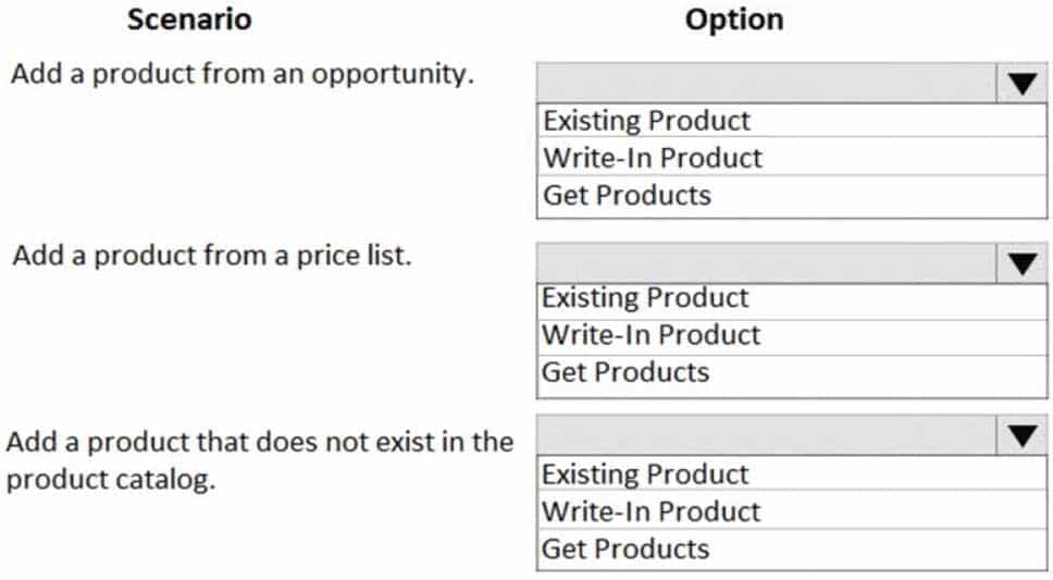 MB-210 Microsoft Dynamics 365 for Sales Part 06 Q11 064 Question