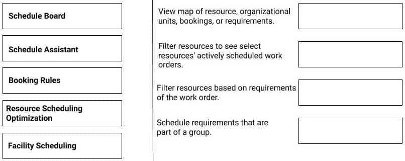 MB-240 Microsoft Dynamics 365 for Field Service Part 02 Q13 012 Question