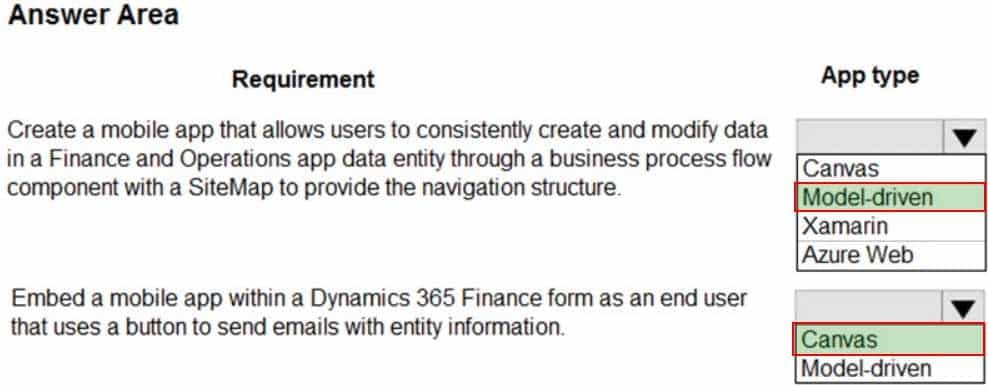 MB-300 Microsoft Dynamics 365 Core Finance and Operations Part 01 Q16 010 Answer