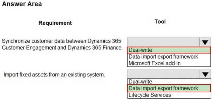 MB-300 Microsoft Dynamics 365 Core Finance and Operations Part 08 Q19 073 Answer