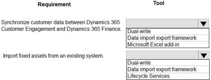 MB-300 Microsoft Dynamics 365 Core Finance and Operations Part 08 Q19 073 Question