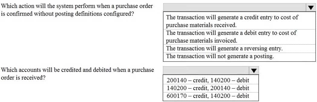 MB-310 Microsoft Dynamics 365 Finance Part 05 Q18 054 Question