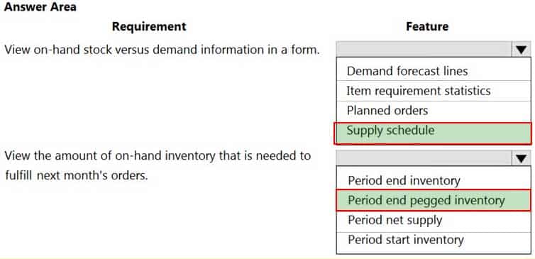MB-330 Microsoft Dynamics 365 Supply Chain Management Part 08 Q19 095 Answer