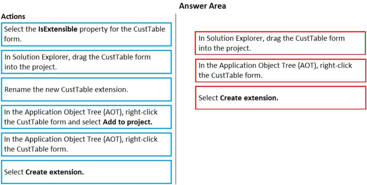 MB-500 Microsoft Dynamics 365 Finance and Operations Apps Developer Part 03 Q04 032 Answer