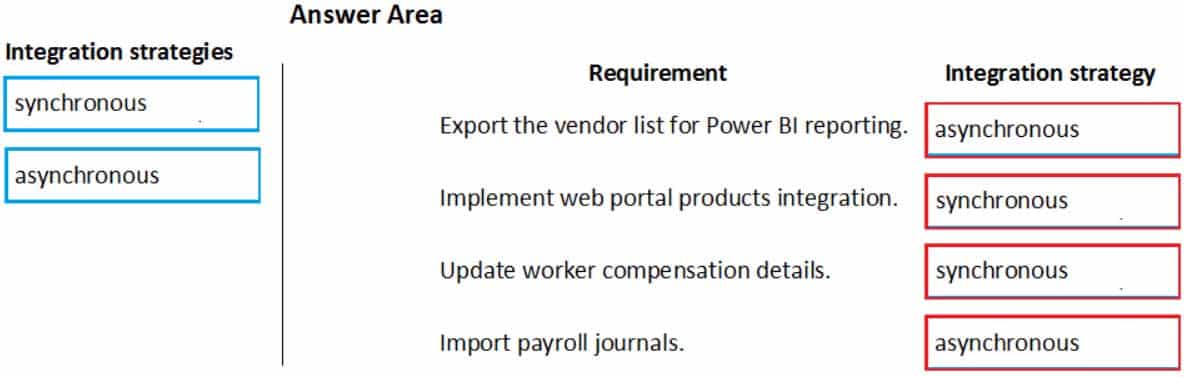 MB-500 Microsoft Dynamics 365 Finance and Operations Apps Developer Part 05 Q12 069 Answer