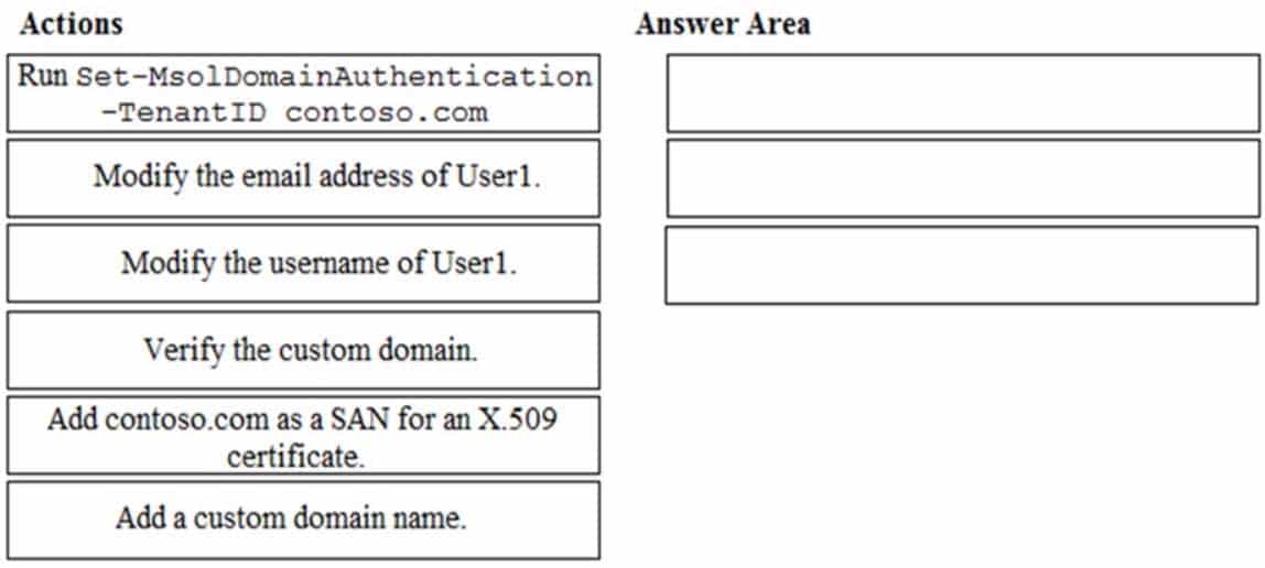 MS-100 Microsoft 365 Identity and Services Part 03 Q14 002 Question