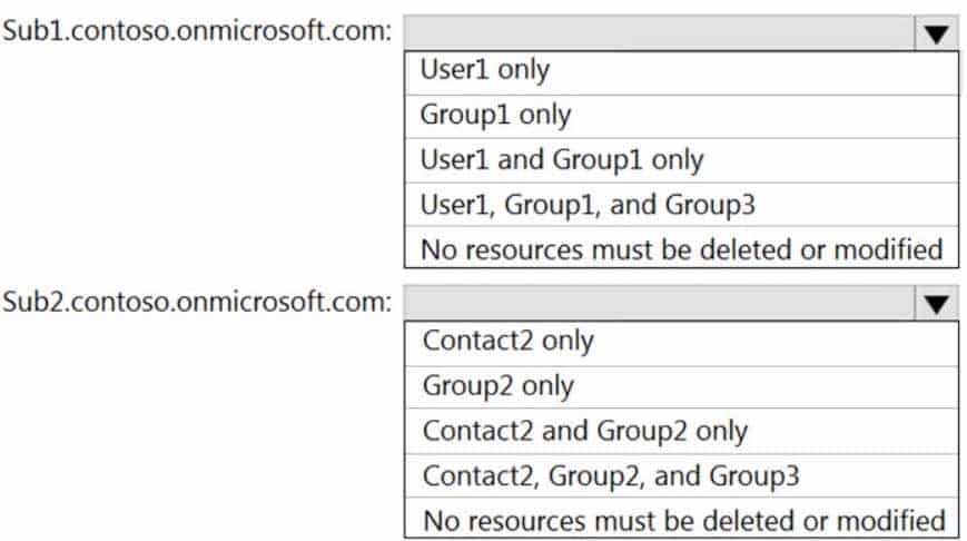 MS-100 Microsoft 365 Identity and Services Part 06 Q11 051 Question