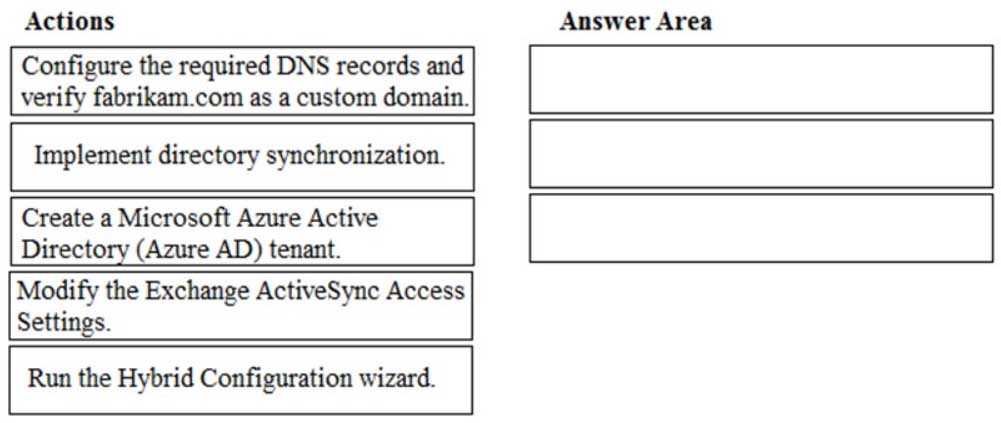 MS-100 Microsoft 365 Identity and Services Part 06 Q17 055 Question