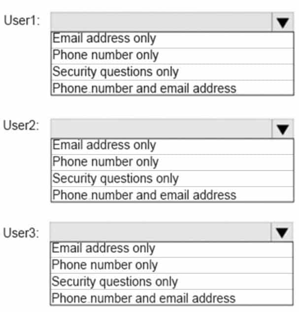 MS-100 Microsoft 365 Identity and Services Part 07 Q13 072 Question