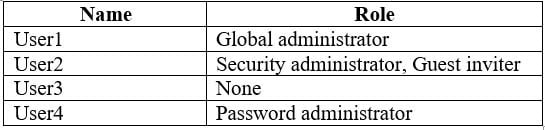 MS-100 Microsoft 365 Identity and Services Part 10 Q13 128