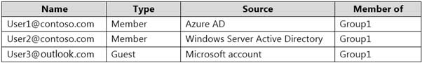 MS-100 Microsoft 365 Identity and Services Part 10 Q16 132