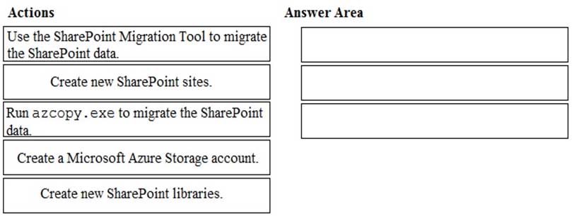 MS-100 Microsoft 365 Identity and Services Part 15 Q04 208 Question