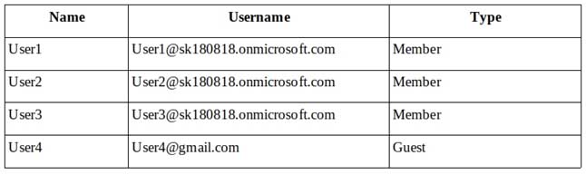 MS-101 Microsoft 365 Mobility and Security Part 11 Q16 203