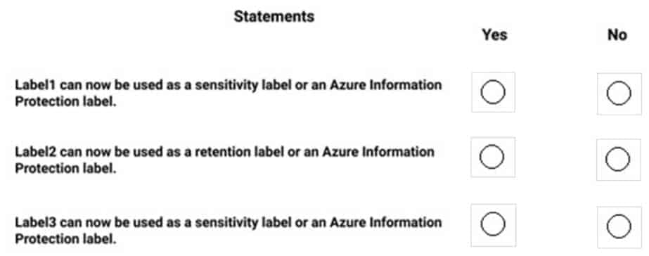MS-101 Microsoft 365 Mobility and Security Part 11 Q17 207 Question