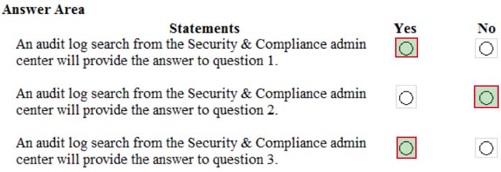MS-101 Microsoft 365 Mobility and Security Part 12 Q10 220 Answer
