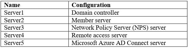 MS-101 Microsoft 365 Mobility and Security Part 12 Q22 228