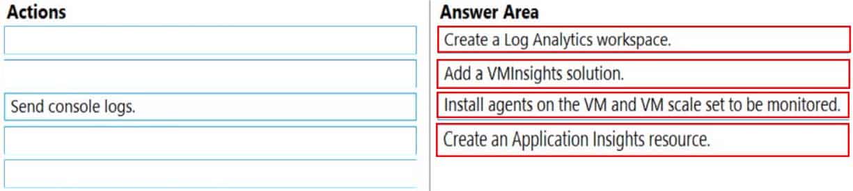 AZ-204 Developing Solutions for Microsoft Azure Part 09 Q07 254 Answer