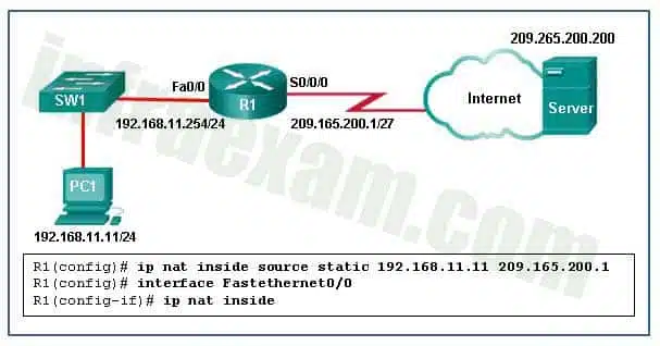 CCNPv8 ENCOR (Version 8.0) – Chapters 15 – 16 IP Services and VPNs Exam Answers 01