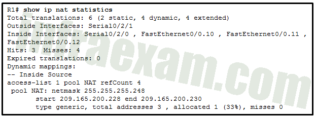 CCNPv8 ENCOR (Version 8.0) – Chapters 15 – 16 IP Services and VPNs Exam Answers 04