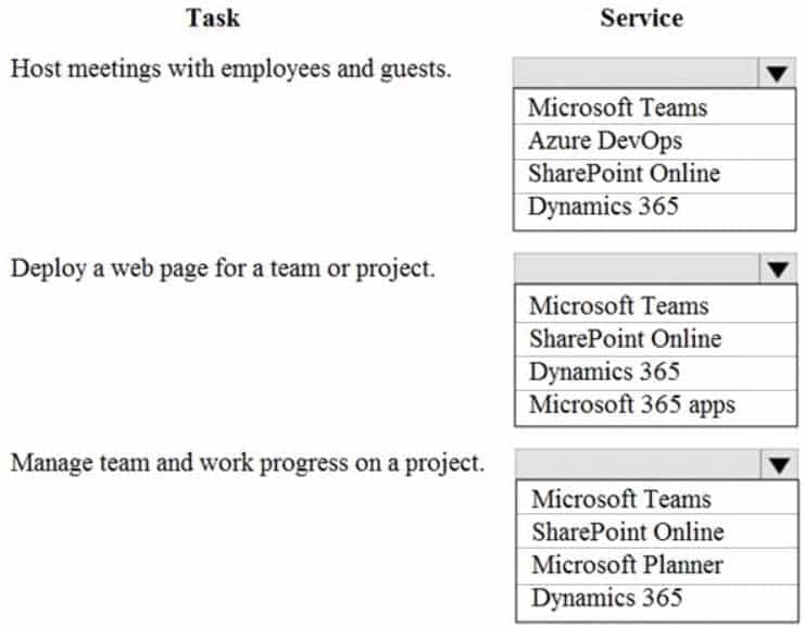 MS-900 : Microsoft 365 Fundamentals : Part 06 - InfraExam 2024