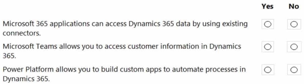 MS-900 : Microsoft 365 Fundamentals : Part 07 - InfraExam 2024