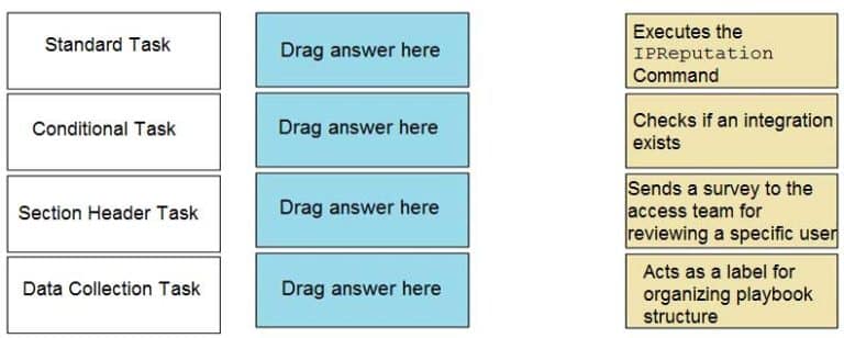 Visual PCSAE Cert Exam