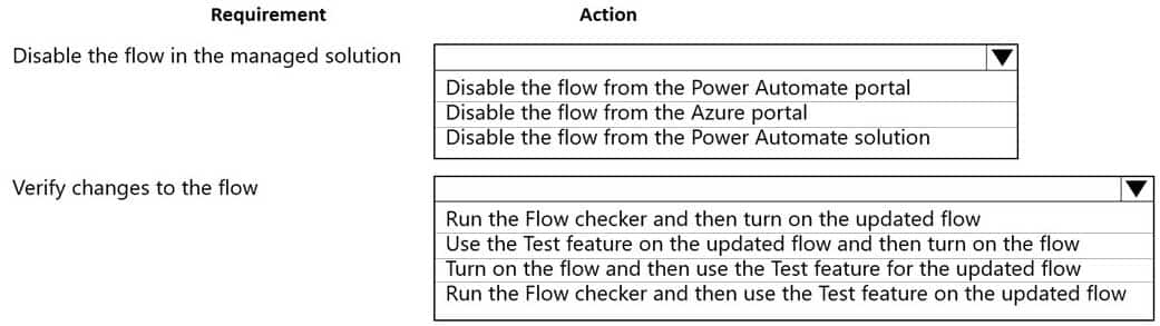 Actual PL-200 Test Answers