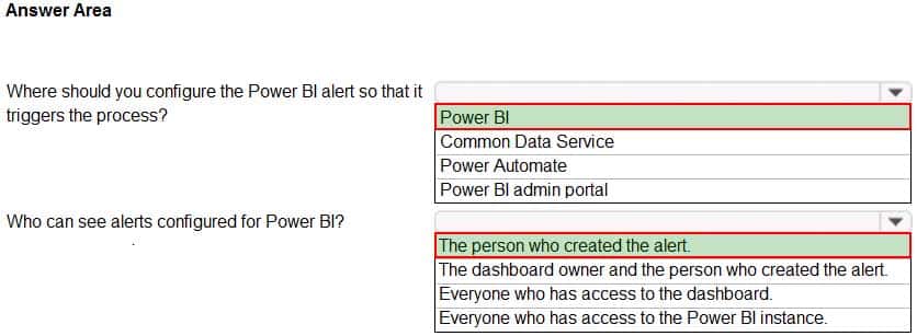 PL-200 : Microsoft Power Platform Functional Consultant : Part 04 ...