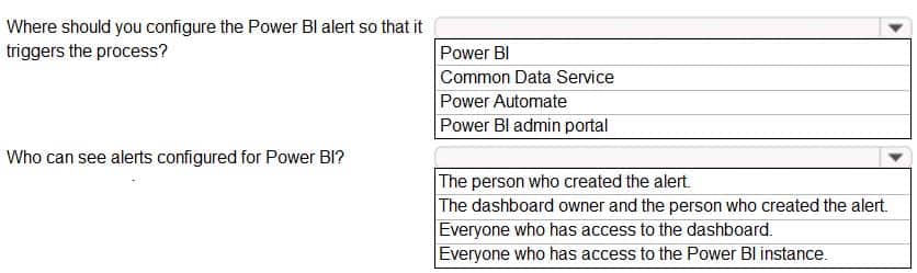 PL-200 : Microsoft Power Platform Functional Consultant : Part 04 ...