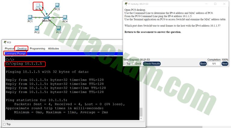 CCNA 1 V7 Modules 4-7 Exam Answers: Complete Guide For 2024