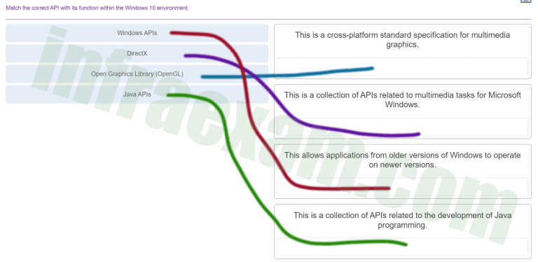 match-the-correct-api-with-its-function-within-the-windows-10