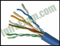 Network Basics Module 5 - 7 Checkpoint Exam Answers 03