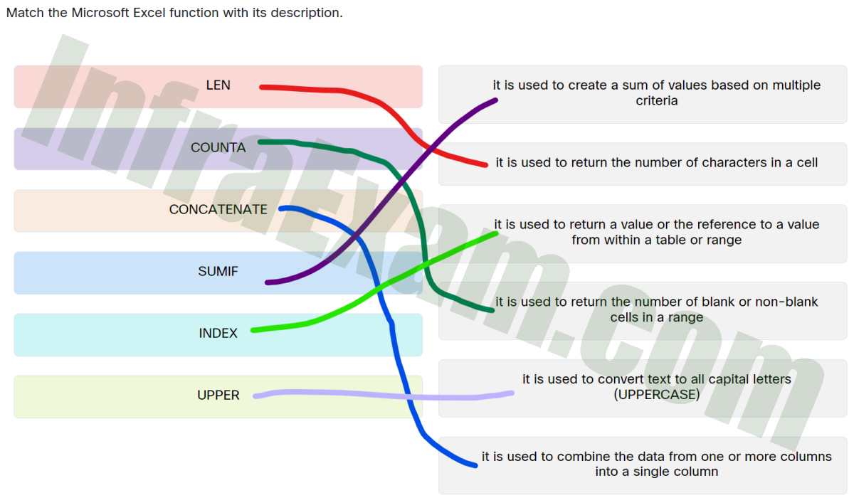 Match the microsoft excel function with its description 