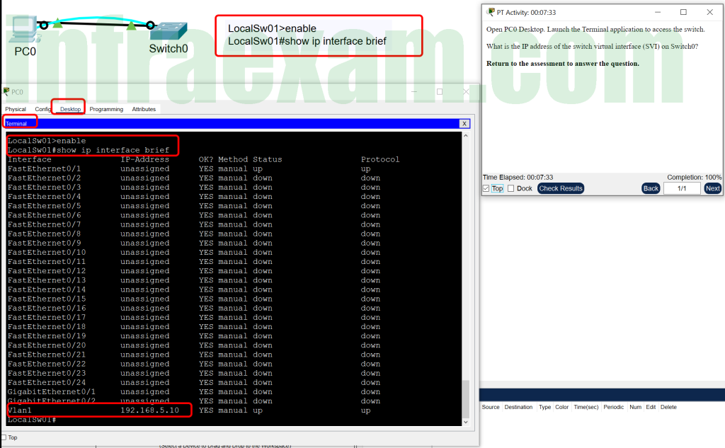 CCNA 1 V7 Modules 1-3 Answers: Expert-Verified Solutions 2024